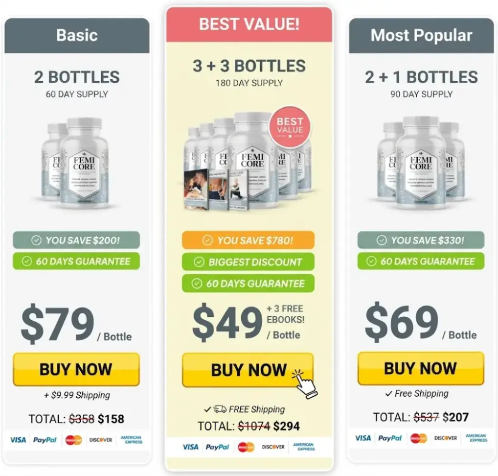 FemiCore price package display